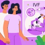 Understanding Genetic Testing in IVF with Dr. Mazen IVF