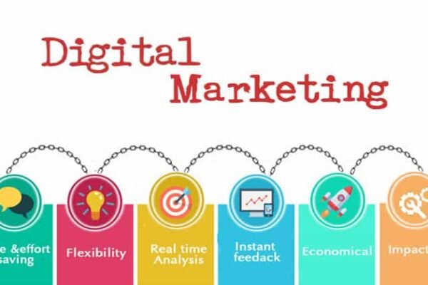 Digital Marketing Services