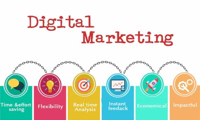 Digital Marketing Services