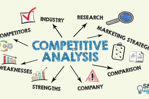 Competitor Analysis