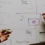 Task Flow vs User Flow